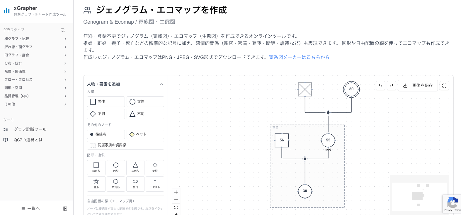 xGrapherのジェノグラム・エコマップ作成画面